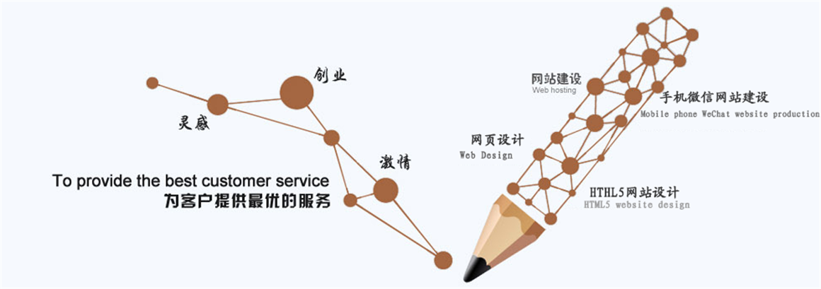 北京盧溝橋網(wǎng)站建設公司